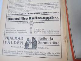 Punanen Viesti (Punainen wiesti) 1920 - Sosialidemokraattinen kevätjulkaisu, propagandistinen, osin tosipohjaista tekstiä, osin kaunokirjallista, kansikuvitus