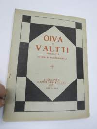 Punanen Viesti (Punainen wiesti) 1920 - Sosialidemokraattinen kevätjulkaisu, propagandistinen, osin tosipohjaista tekstiä, osin kaunokirjallista, kansikuvitus