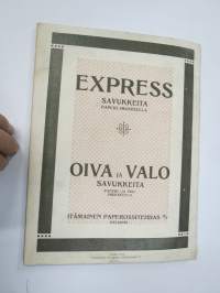 Punanen Viesti (Punainen wiesti) 1916 - Sosialidemokraattinen kevätjulkaisu, propagandistinen, osin tosipohjaista tekstiä, osin kaunokirjallista, kuvitusta
