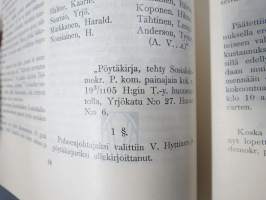 Punanen Viesti (Punainen wiesti) 1910 - Sosialidemokraattinen kevätjulkaisu, propagandistinen, osin tosipohjaista tekstiä, osin kaunokirjallista, kuvitusta