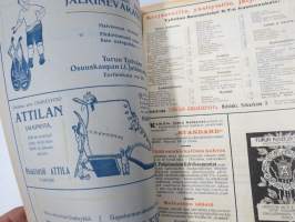 Punanen Viesti (Punainen wiesti) 1915 - Sosialidemokraattinen kevätjulkaisu, propagandistinen, osin tosipohjaista tekstiä, osin kaunokirjallista, kuvitusta