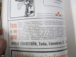 Punanen Viesti (Punainen wiesti) 1915 - Sosialidemokraattinen kevätjulkaisu, propagandistinen, osin tosipohjaista tekstiä, osin kaunokirjallista, kuvitusta