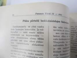 Punanen Viesti (Punainen wiesti) 1915 - Sosialidemokraattinen kevätjulkaisu, propagandistinen, osin tosipohjaista tekstiä, osin kaunokirjallista, kuvitusta