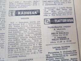Neuvosto-Karjala, 3.10.1975 (ilmestynyt Petroskoissa); Pääjärvi - ystävyyden rakennustyömaa, Ansiomerkki &quot;Työuljuudesta&quot;, Sulo Jjuntunen - omaperäinen maisemamaalari