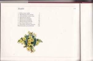 Muistokirjan tarina, 1983. 1.p. Albuminlehtiä ja muistovärssyjä kahdelta vuosisadalla.