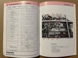 Volvo B10M -kuljettajan käyttöohjekirja