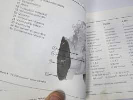 Perkins 4.236 Sarja, T4.236, 4.248, 4.2482 Käyttöohjekirja / huolto-ohjekirja + varaosaluettelo