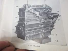 Perkins 6.372, T6.3543, 6.3542, T6.354, 6.354 Käyttöohjekirja / huolto-ohjekirja + varaosaluettelo