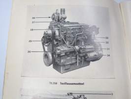 Perkins 6.372, T6.3543, 6.3542, T6.354, 6.354 Käyttöohjekirja / huolto-ohjekirja + varaosaluettelo