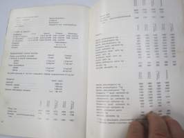 Opel Rekord -käyttöohjekirja