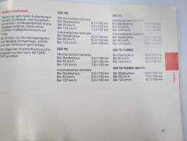 Mercedes-Benz 200 T / TE / TD, 230 TE, 250 TD, 300 TD, 300 TE / TE-24, 300 TD Turbo, 300 TE 4Matic, 300 TD Turbo 4Matic -käyttöohjekirja, saksankielinen