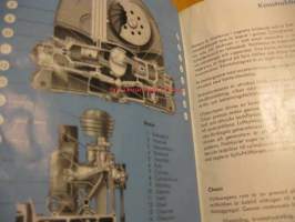 Volkswagen Limousine och Cabriolet - Instruktionsbok  1956