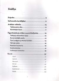 Arabian eläintarha : Arabian tehtaan eläinaiheisia figuriineja ja veistoksia John Roiton kokoelmasta