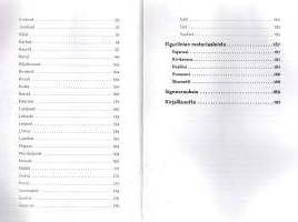 Arabian eläintarha : Arabian tehtaan eläinaiheisia figuriineja ja veistoksia John Roiton kokoelmasta