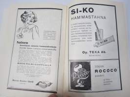 Työtoveri 1931 nro 4 - Osuuskauppain toimihenkilöiden ammattilehti, mm. mainontaan liittyviä artikkeleita ja materiaalia