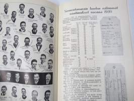 Työtoveri 1930 nro 2 - Osuuskauppain toimihenkilöiden ammattilehti, mm. mainontaan liittyviä artikkeleita ja materiaalia