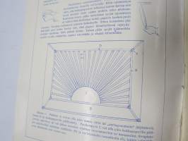 Työtoveri 1929 nro 1 - Osuuskauppain toimihenkilöiden ammattilehti, mm. mainontaan liittyviä artikkeleita ja materiaalia - Huomaa Fogelin Pekka Puupää kansikuvassa