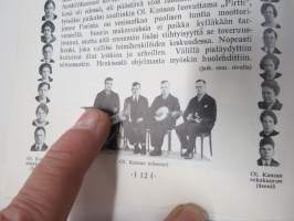 Työtoveri 1929 nro 1 - Osuuskauppain toimihenkilöiden ammattilehti, mm. mainontaan liittyviä artikkeleita ja materiaalia - Huomaa Fogelin Pekka Puupää kansikuvassa