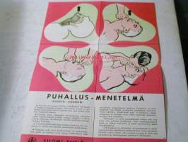 puhallus (suusta suuhun )menetelmä
