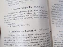 Suomen vaivaistalojen matrikkeli