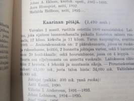 Suomen vaivaistalojen matrikkeli