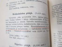 Suomen vaivaistalojen matrikkeli