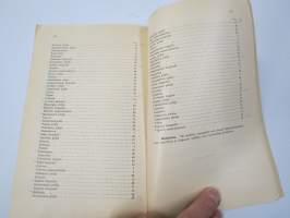 Suomen vaivaistalojen matrikkeli