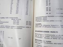 Perkins 6.372, T6.3543, 6.3542, T6.354, 6.354 Käyttöohjekirja / huolto-ohjekirja + varaosaluettelo