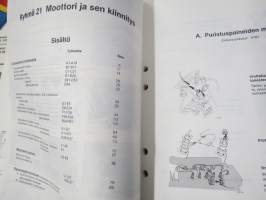 Volvo Huoltokäsikirja Osa 2 (20-22) Korjausohjeet Moottorit D20, D24, 240 1979- -korjaamokirjasarjan osa