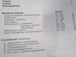 Volvo Huoltokäsikirja Osa 2 (21) Korjausohjeet Moottorit D20, D24 1979- -korjaamokirjasarjan osa