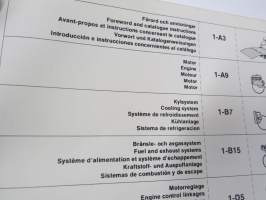 Volvo 164 Reservdelar - Bildkatalog / parts Illustrations -varaosaluettelo