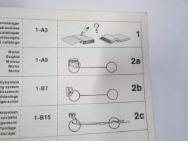 Volvo 164 Reservdelar - Bildkatalog / parts Illustrations -varaosaluettelo