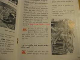 Fiat 1100  D Sedan and Family - Instruction book