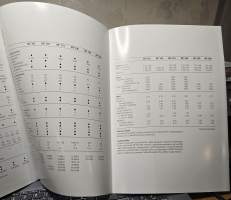 MASSEY FERGUSON 300 myyntiesite.