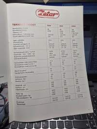 ZETOR  8540-9540-70540 Mallien myyntiesite