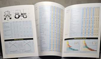 FORD  40- sarjan traktori myyntiesite