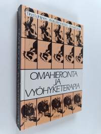 Omahieronta ja vyöhyketerapia