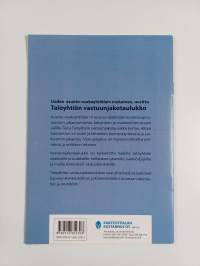 Taloyhtiön vastuunjakotaulukko