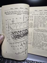 SKODA OCTAVIA 1961 Varaosaluettelo.