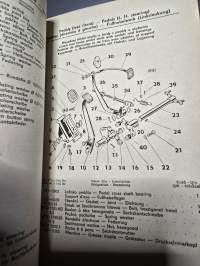 SKODA OCTAVIA 1961 Varaosaluettelo.