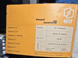 RENAULT 4 Käsikirja.