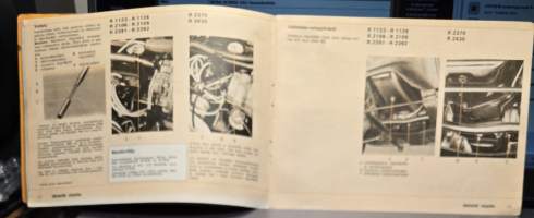 RENAULT 4 Käsikirja.