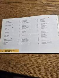 RENAULT 8  R1132 Käsikirja