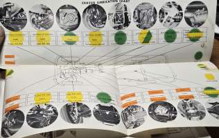 PMC PRINCE A150 Owners handbook.