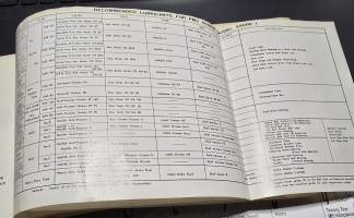 PMC PRINCE A150 Owners handbook.