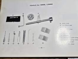 PMC PRINCE A150 Owners handbook.