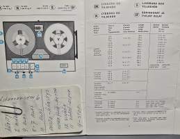 DUX DX 9106 Kelanauhurin ohjekirja