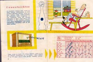 Jokamiehen veikkausaapinen, 1953.