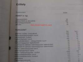 Volvo BM Michigan Euclid AH 54 J -vetoakselin erittely ja korjausohjekirja