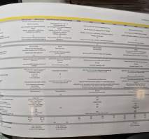 John Deere 5-serien 70 till 100 hk (51 till 74 kW) traktor försäljningsbroschyr -myyntiesite